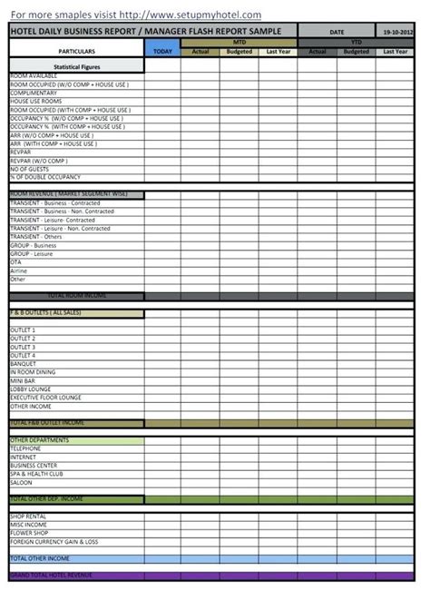hotel operations manager report template